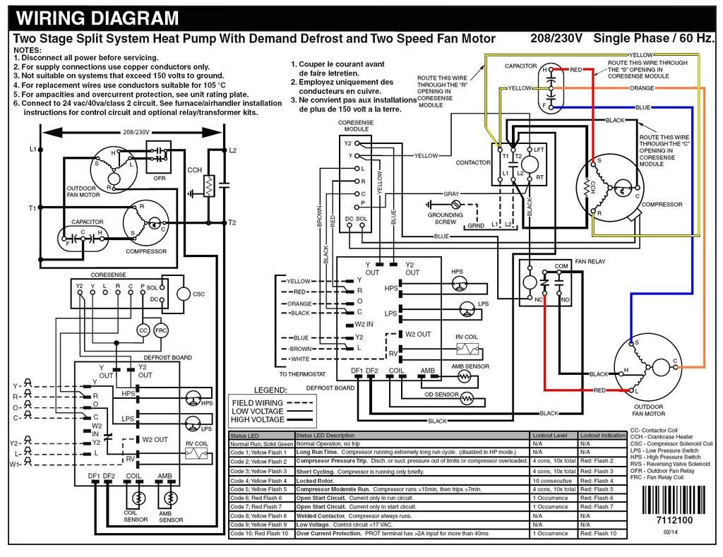 Condenser Fan Motor Wiring Diagram On Hvac Indoor Unit Wiring Diagram